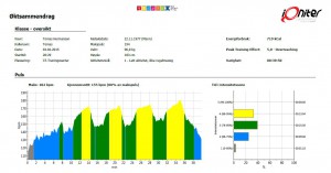 øktTirsdag